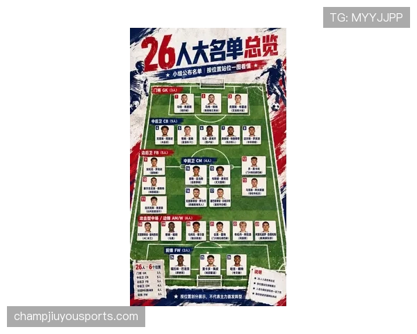 2026世界杯东道主球队最强对手是谁