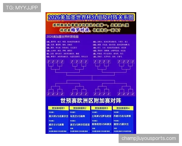 日本世界杯晋级路线图